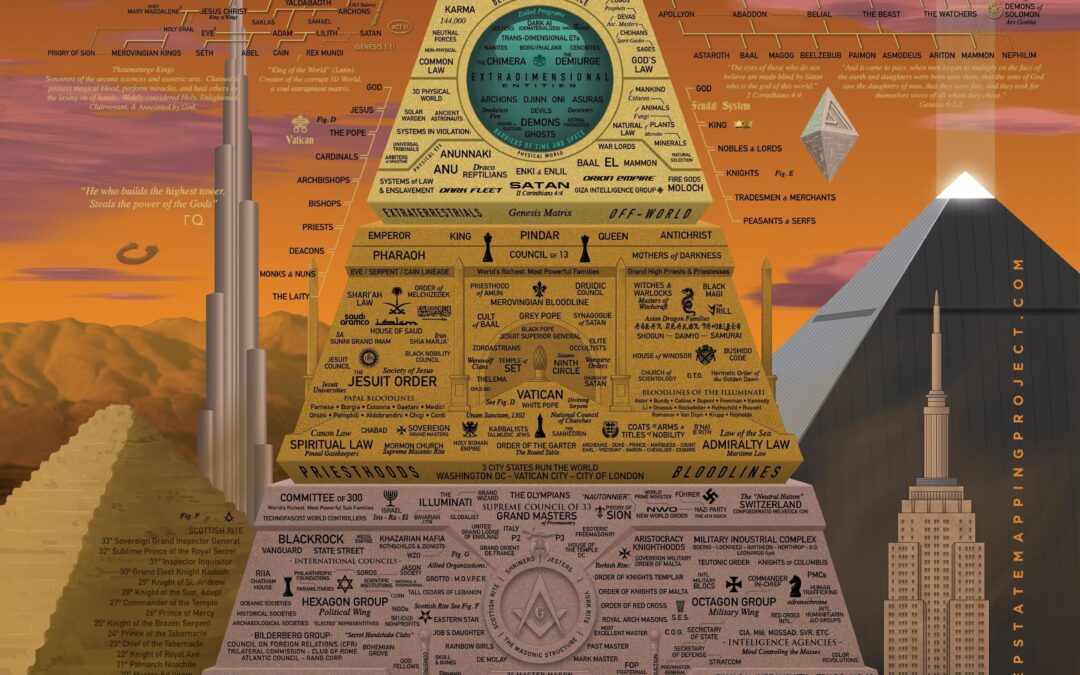 Die Spitze der Pyramide